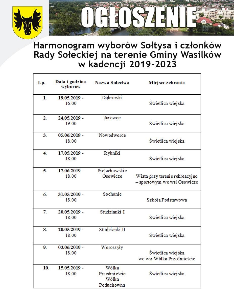 Harmonogram wyborów Sołtysa i członków Rady Sołeckiej w kadencji 2019-2023